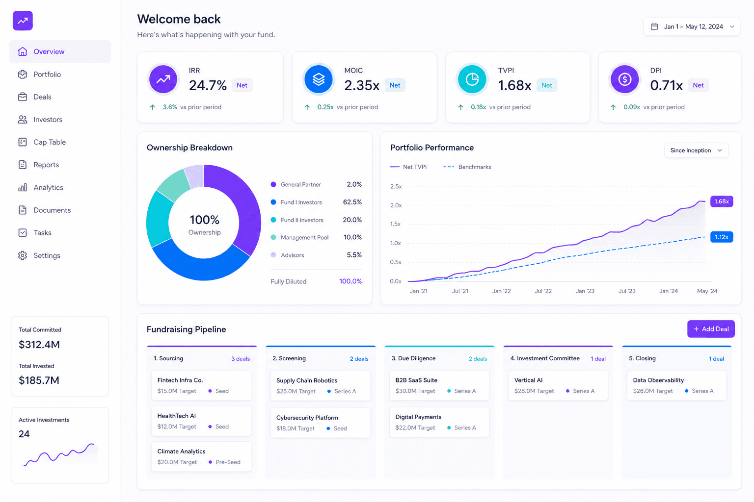 Finpy Asset Manager dashboard